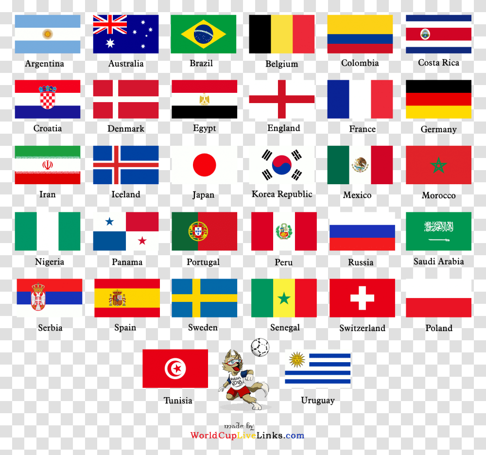 World Cup 2018 List Of Qualified Teams All Teams In World Cup 2018, Word, Scoreboard, Person Transparent Png