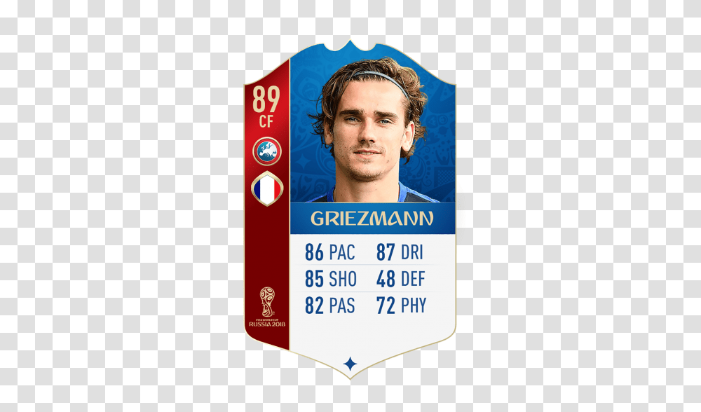 World Cup All The Confirmed Squads And Top Ranked Fifa, Label, Person, Id Cards Transparent Png