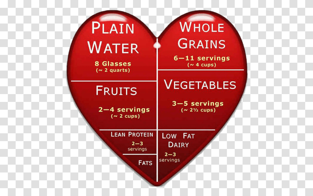 World Heart Day Image Healthy Heart, Label, Path, Plectrum Transparent Png