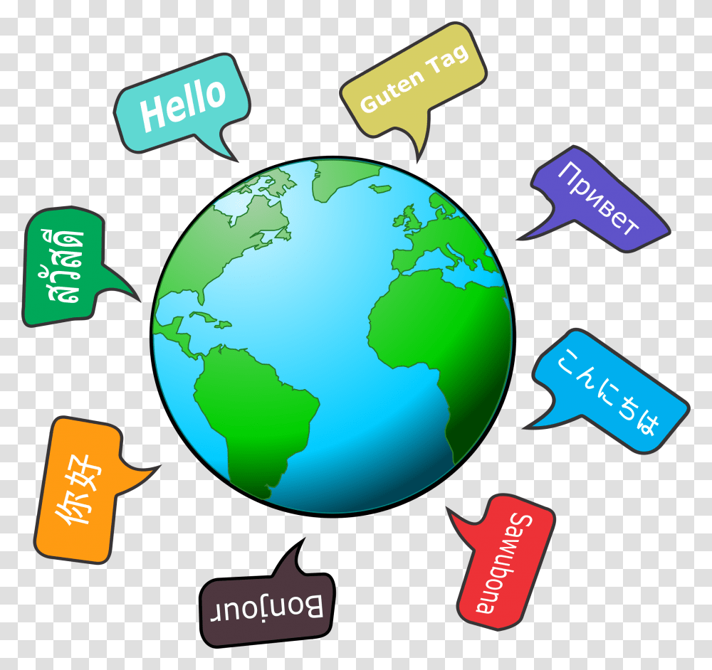 World Languages Clipart Languages Clipart, Outer Space, Astronomy, Universe, Planet Transparent Png