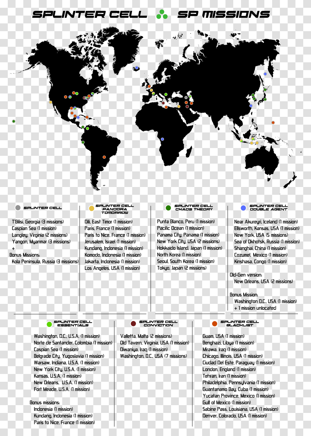 World Map, Animal, Invertebrate, Plot Transparent Png