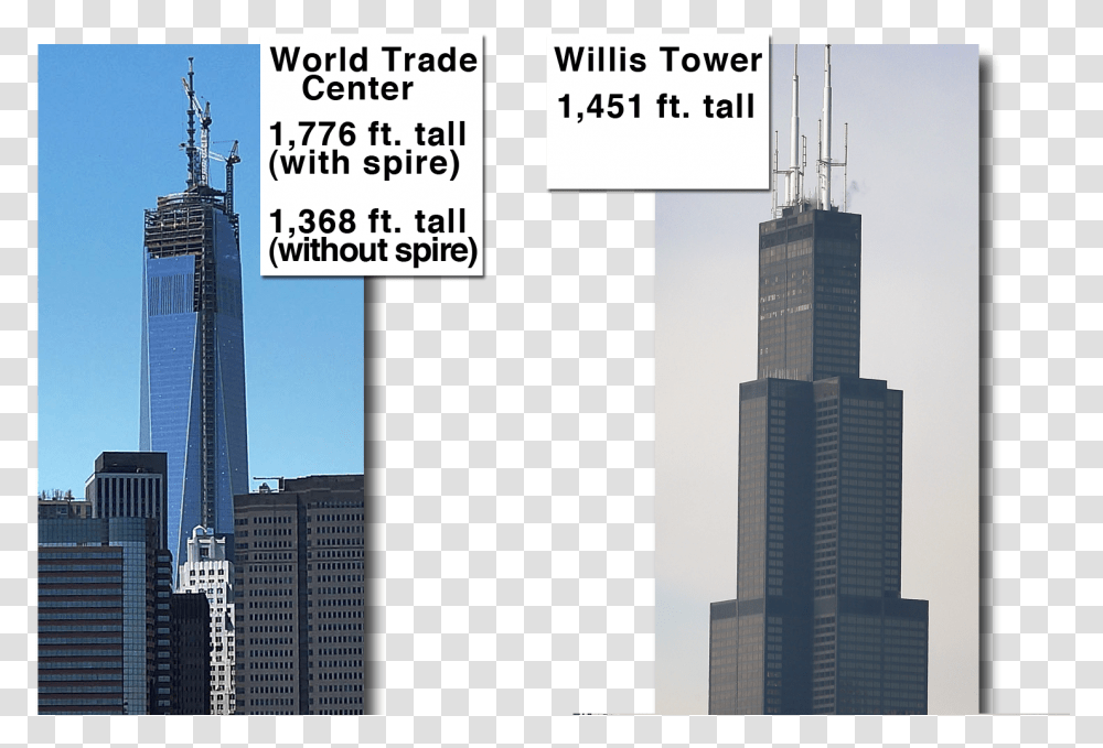 Wtc Willis Tower Full Chicago, High Rise, City, Urban, Building Transparent Png