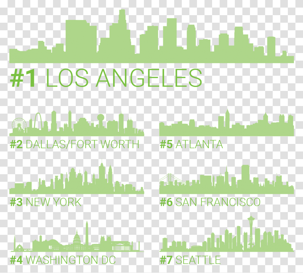 X 1069 Los Angeles Skyline Silhouette Stock, Label, Vegetation, Plant Transparent Png