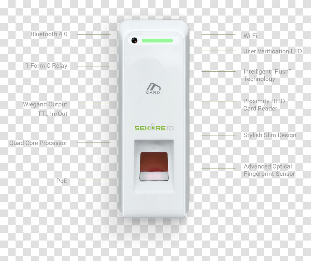 X 50 Specs Gadget, Mobile Phone, Electronics, Cell Phone, Electrical Device Transparent Png