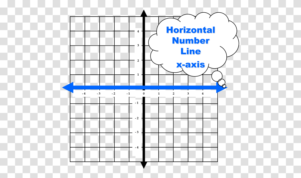 X Axis, Plot, Plan, Diagram Transparent Png
