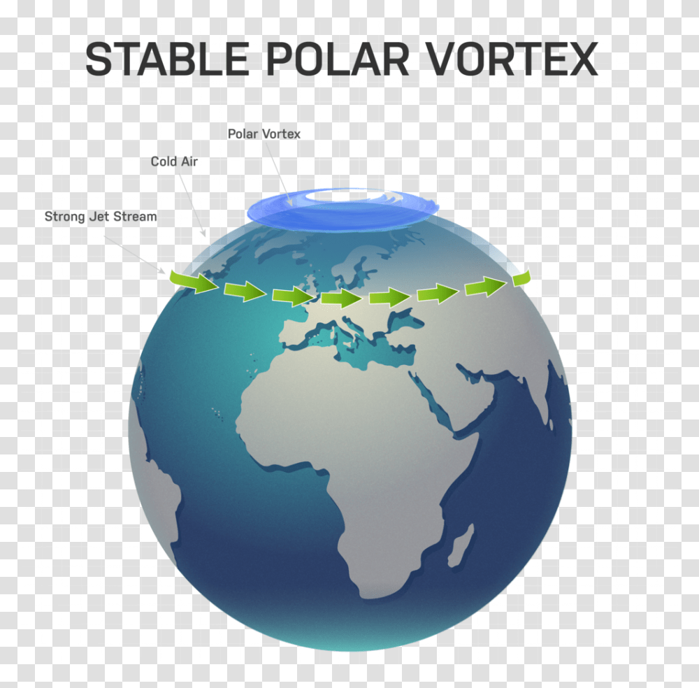 X Polarvortex Stable 1 Bottlenose Dolphin Map, Outer Space, Astronomy, Universe, Planet Transparent Png