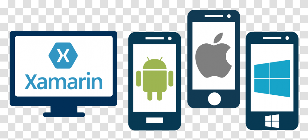 Xamarin Cross Platform, Electronics, Mobile Phone, Cell Phone, Ipod Transparent Png