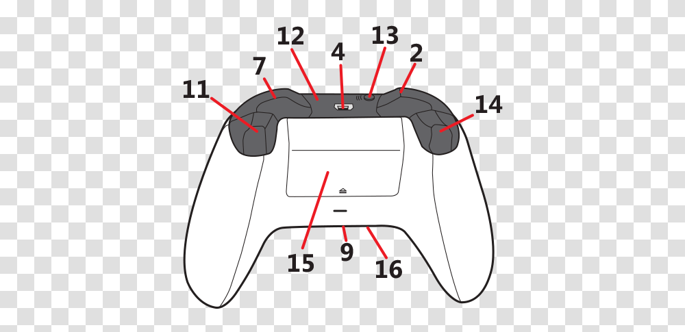 Xbox One Wireless Controller Xbox One, Plot, Machine, Nature, Diagram Transparent Png