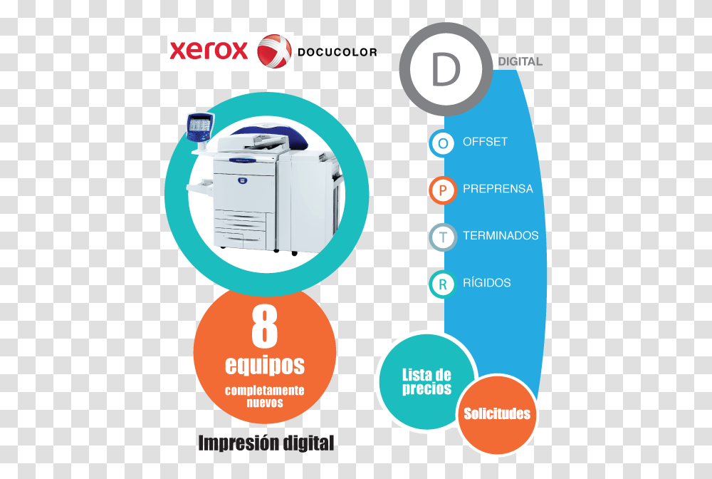 Xerox, Computer, Electronics, Hardware Transparent Png