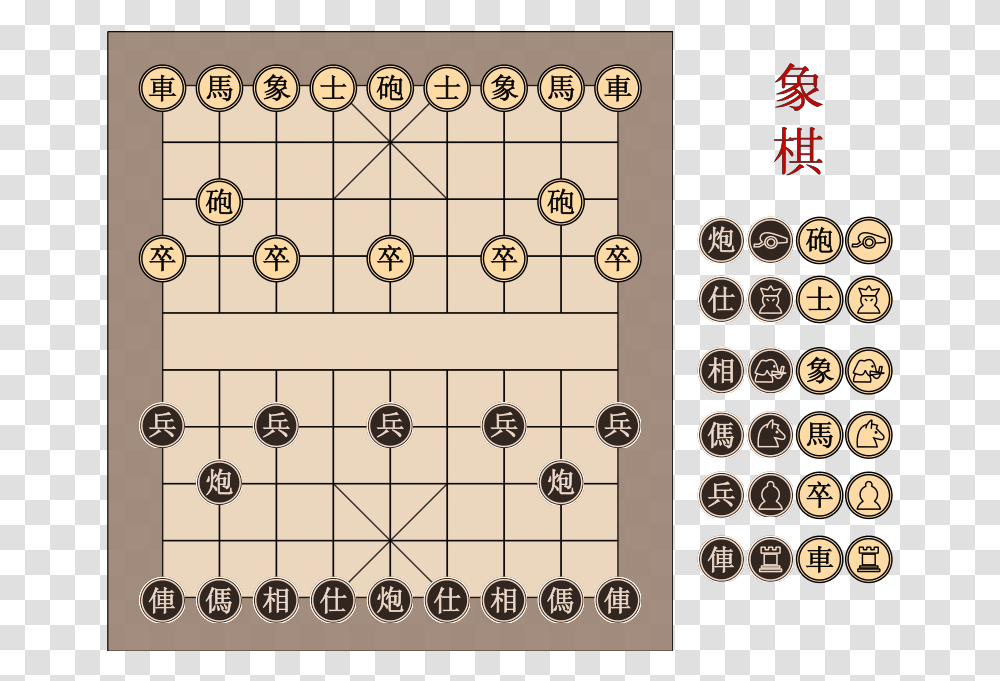 Xiangqi Chinese Chess Board Chinese Chess Vector Free, Word, Number Transparent Png