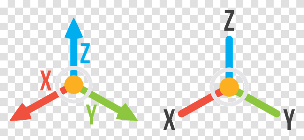 Xyz 3 Dimensions 3d 3d Coordinates 3d Coordinates Icon, Cross, Tool Transparent Png