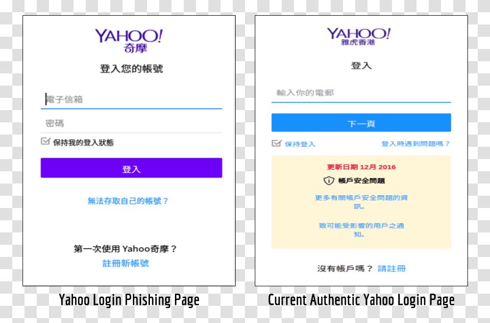 Yahoo, Page, Paper, Poster Transparent Png