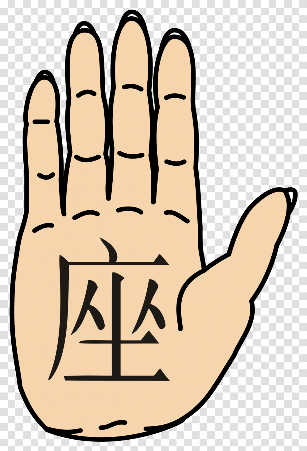 Yamato Naruto, Hand, Finger, Wrist Transparent Png