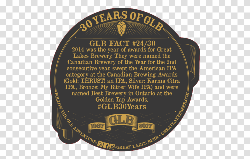 Years Division, Plaque, Gold Transparent Png