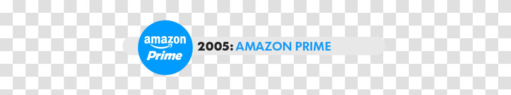 Years Of Amazon Years Of Major Disruptions, Baseball Bat, Label, Logo Transparent Png