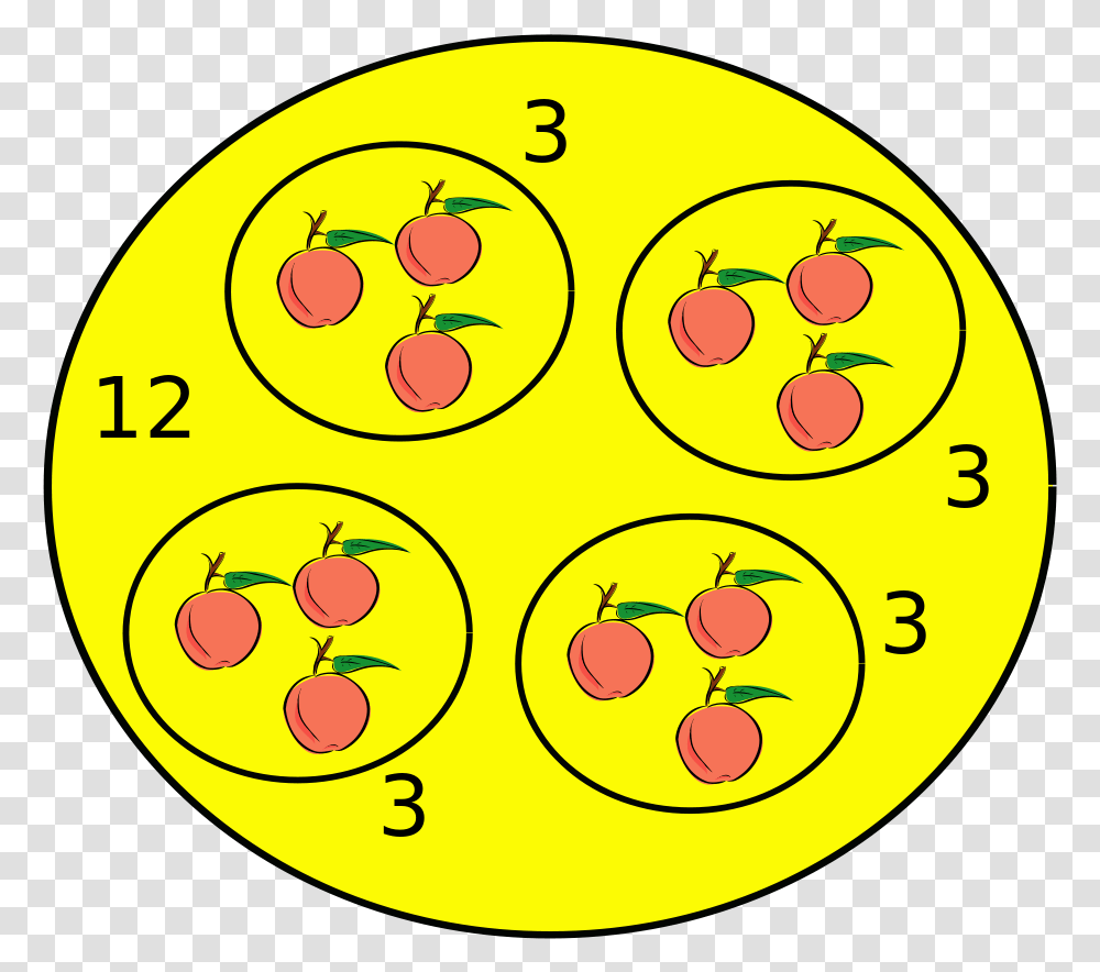 Yellow Smiley Face Circle Stickers Free Smiley Face, Symbol, Text, Number, Clock Transparent Png