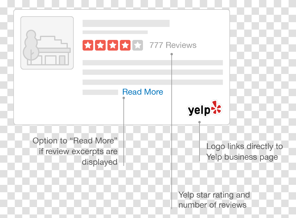 Yelp, Page, File, Home Decor Transparent Png