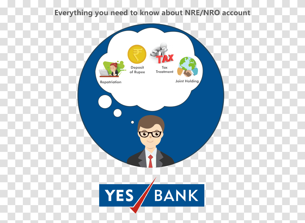 Yes Bank Gold Loan, Person, Advertisement, Poster Transparent Png