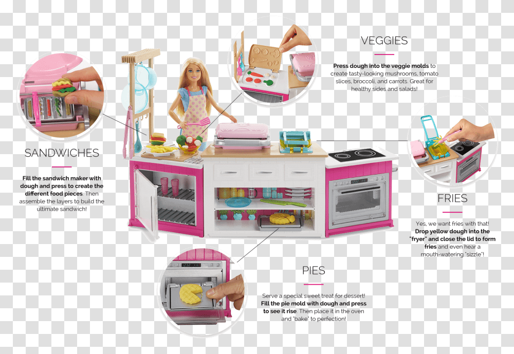 Yes We Want Fries With That Drop Yellow Dough Into Barbie Play Doh Kitchen, Furniture, Flyer, Poster, Advertisement Transparent Png