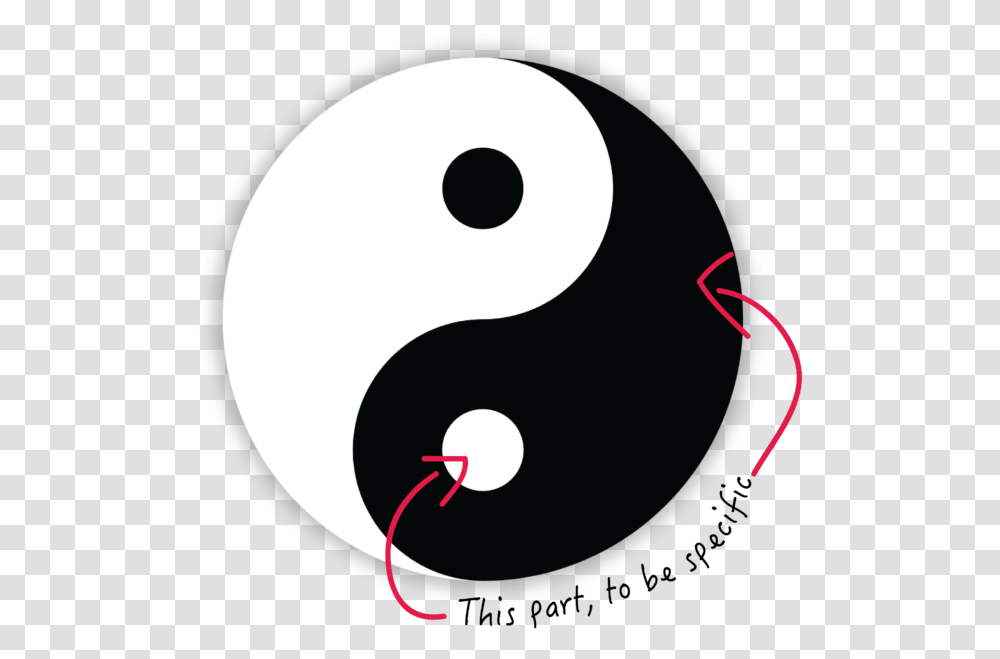 Yes Yin Is Part Of The Famous Yinyang Circle, Number, Disk Transparent Png