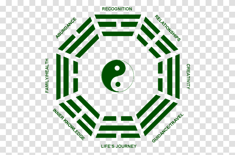 Yin Yang Taoism, Field, Sphere Transparent Png
