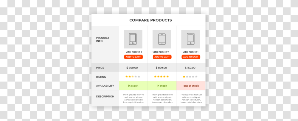 Yith Woocommerce Compare Vertical, Menu, Text, Word, Electrical Device Transparent Png