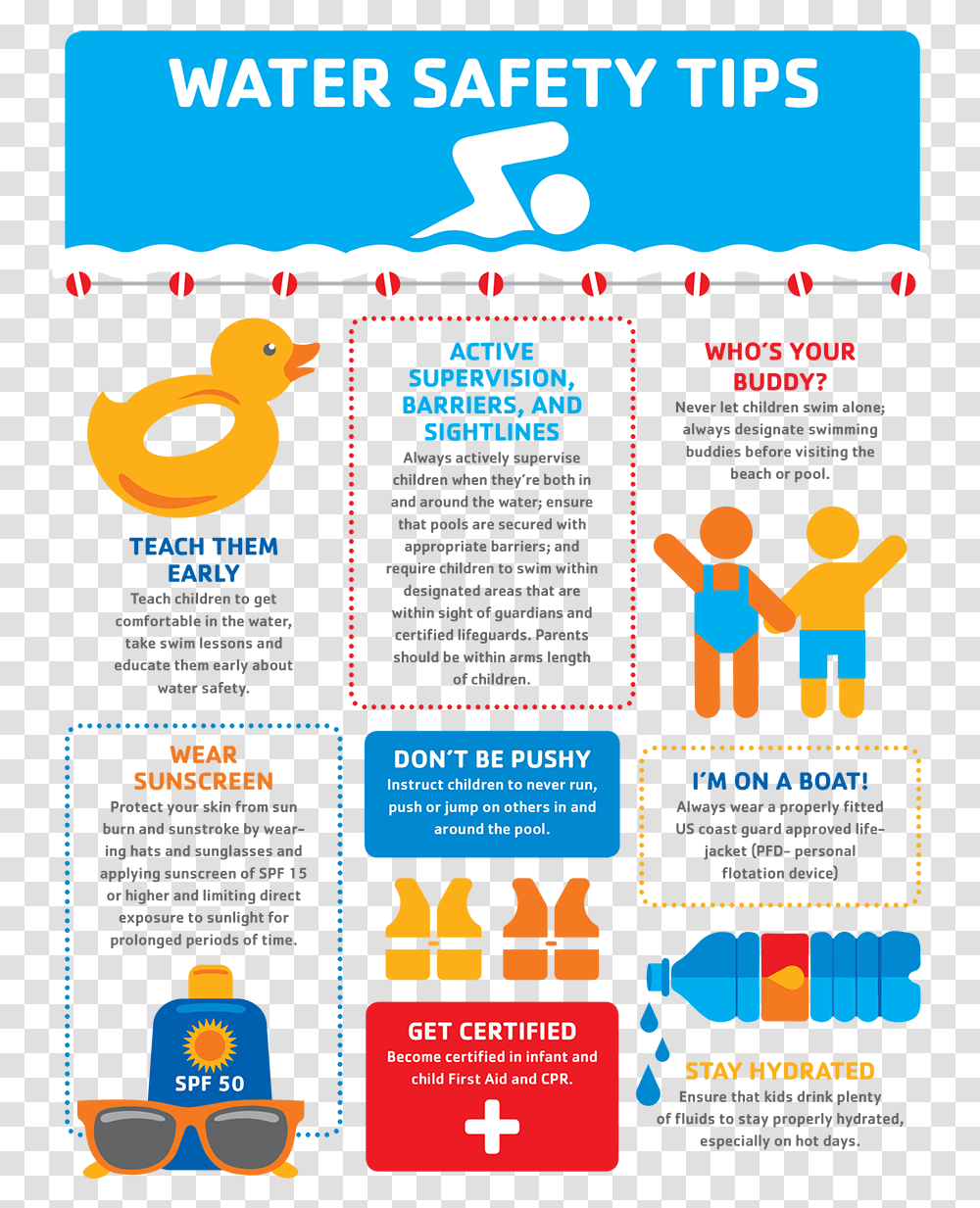 Ymca Watersafety Infographic Water Safety Tips For Kids, Poster, Advertisement, Flyer, Paper Transparent Png
