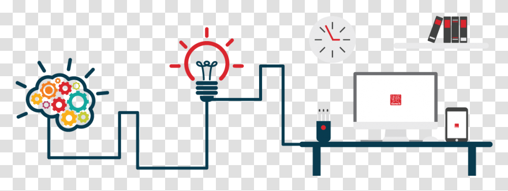 Your Ideas Made To Order Problem Solving, Light, Lightbulb, Monitor, Screen Transparent Png