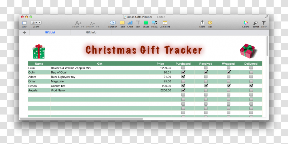 Your Mac Teacher Friendly Training Help Amp Support Christmas Gift List Template, Word, File, Monitor Transparent Png