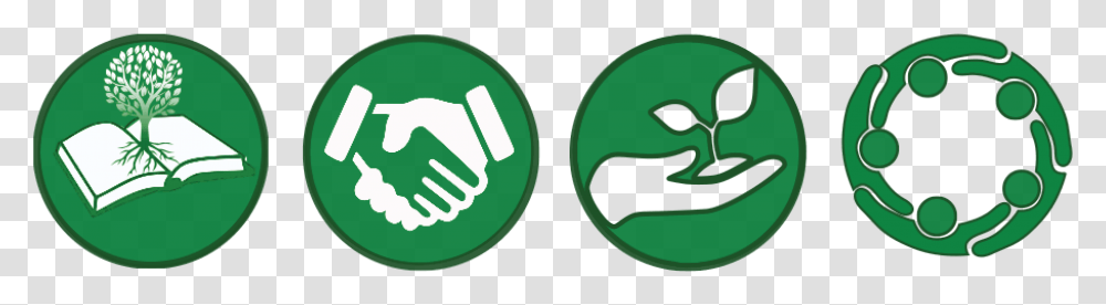 Youth Environmental Stewardship Program Tools Emblem, Hand, Green, Recycling Symbol Transparent Png