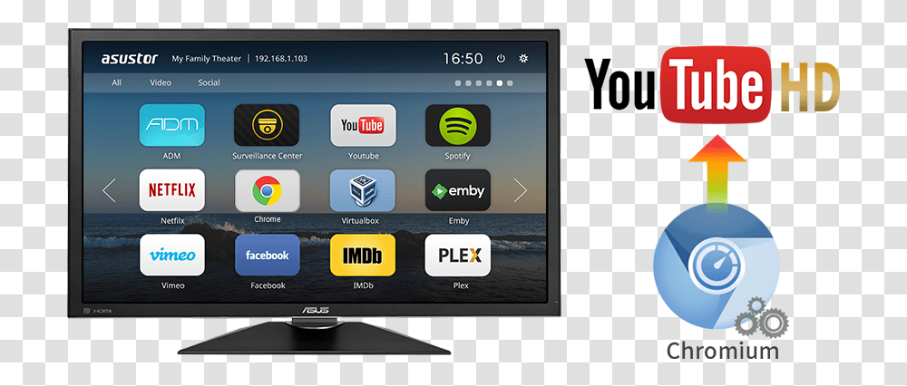 Youtube, Monitor, Screen, Electronics, Display Transparent Png