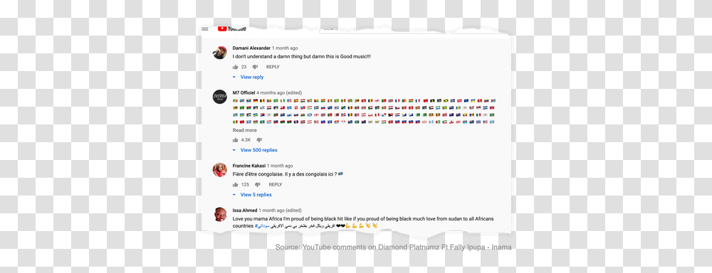 Youtube Music Video Comments Are The Safe Space For Pan Dot, Text, Word, Page, Paper Transparent Png