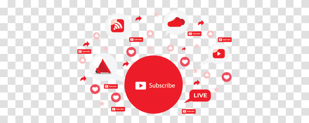 Youtube Subscriber - Buy Bulk Views Circle, Text, Paper, Angry Birds, Logo Transparent Png
