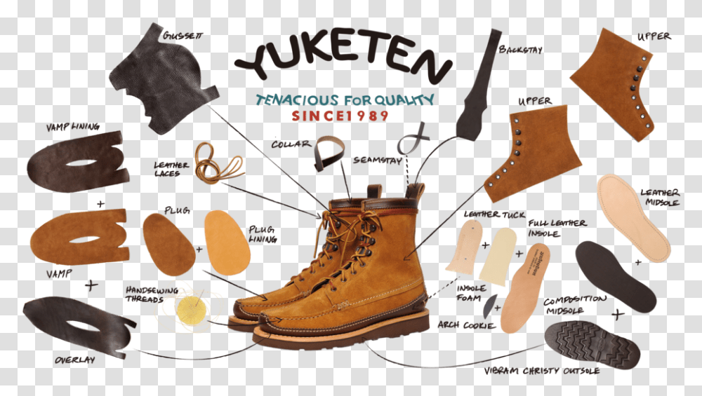 Yuketen Web Philosophy, Shoe, Footwear, Apparel Transparent Png