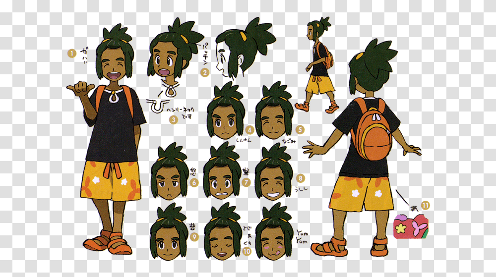 Yum Clip Art Pokemon Sun And Moon Hau, Person, People, Drawing Transparent Png