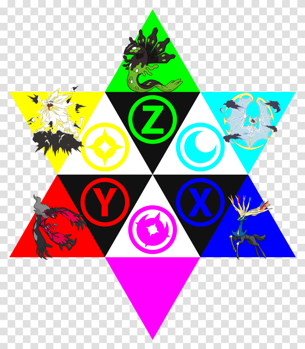 Yveltal Norse Mythology Xerneas And Pokemon Xerneas And Yveltal, Triangle, Graphics, Art, Plectrum Transparent Png