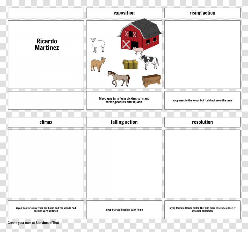 Zachary Beaver Came To Town Cartoon, Plot, Diagram, Cow Transparent Png