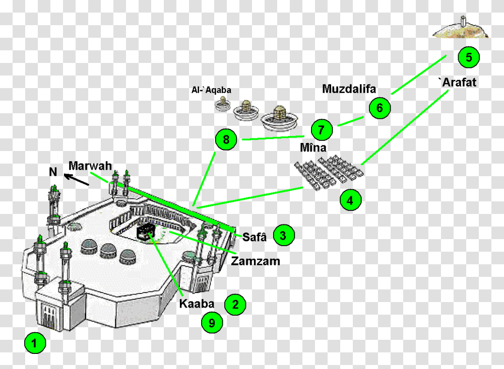 Zamzam Well Location Map, Lighting, Laser, Building, Pac Man Transparent Png