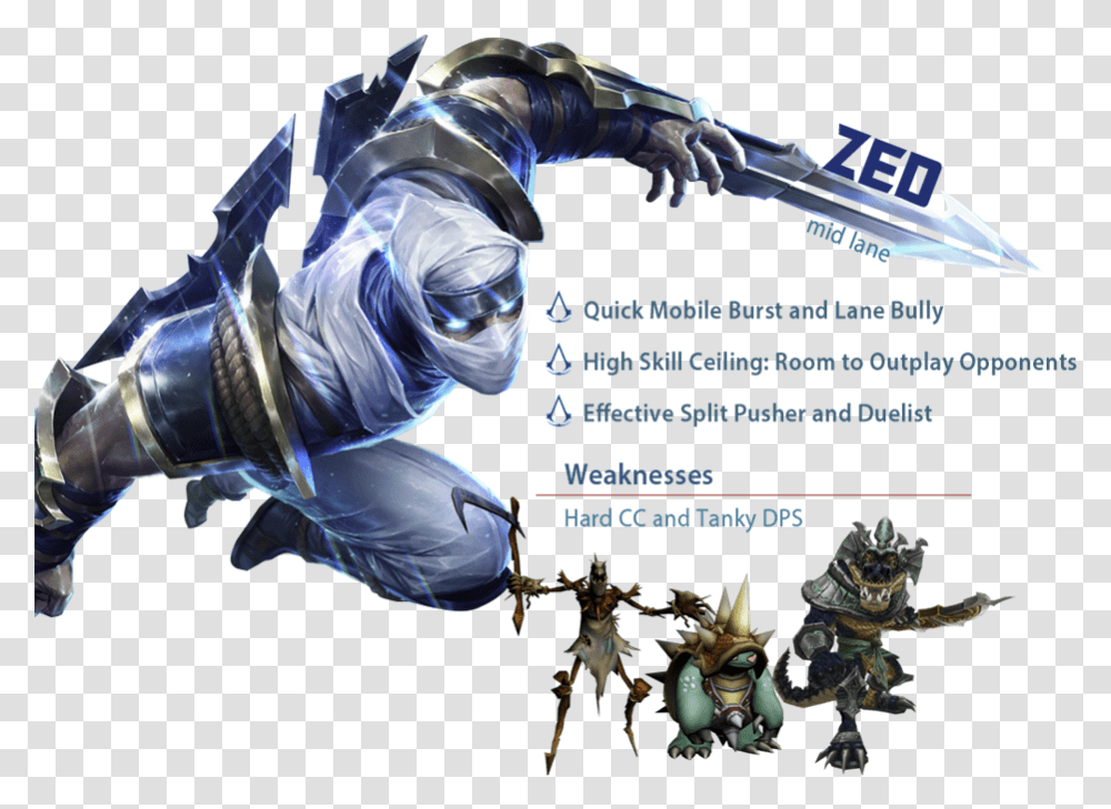 Zed File 3d Wallpaper Zed Vs Yasuo, Person, Human, Final Fantasy Transparent Png