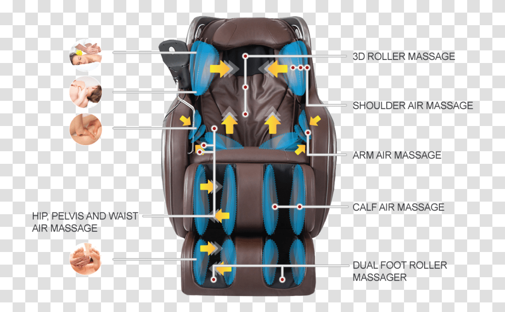 Zero Gravity Massage Chair Features Illustration, Motor, Machine, Bag Transparent Png