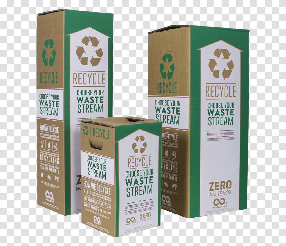 Zero Waste Contact Lens, Box, Cardboard, Carton, Pottery Transparent Png