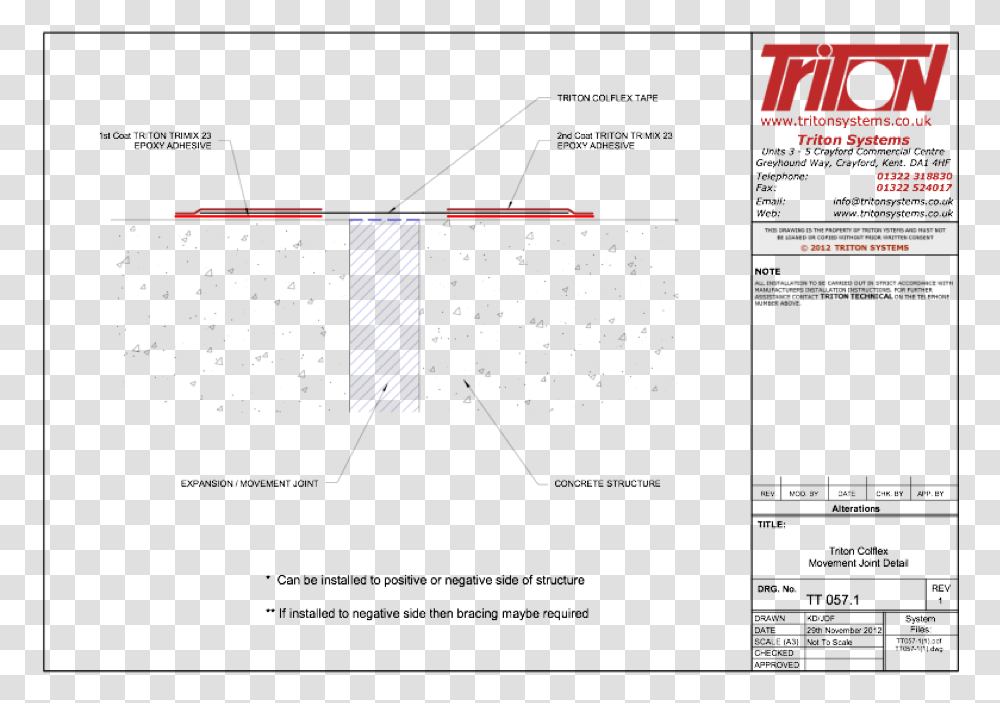 Zigzag Triton, Label, Plan Transparent Png