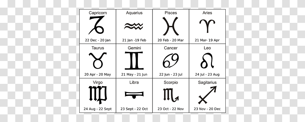 Zodiac Text, Alphabet, Number Transparent Png