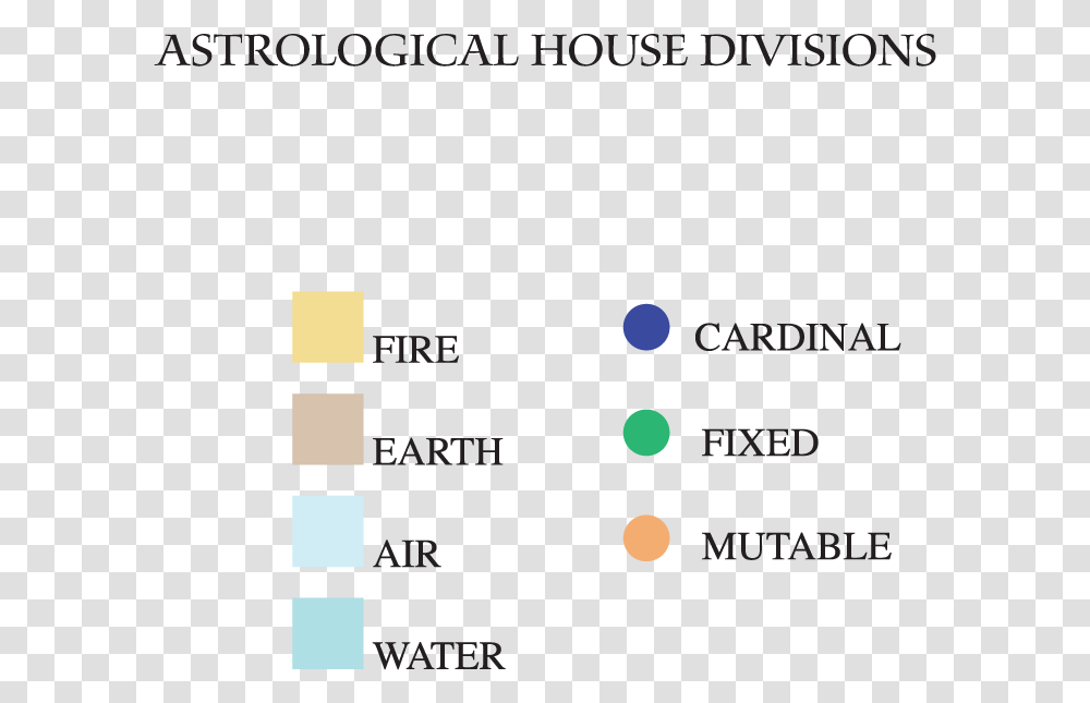 Zodiac Signs And Their Element, Face, Outdoors Transparent Png