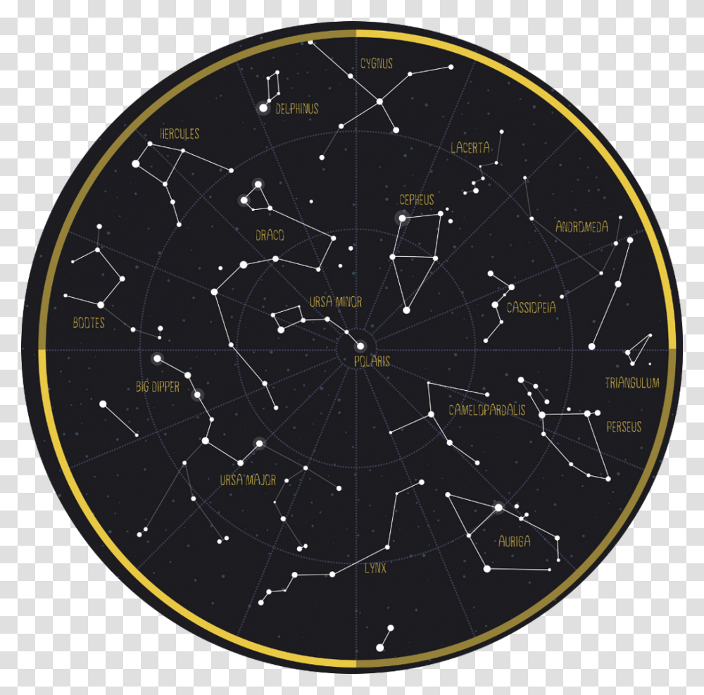 Zodiac Star Aries Taurus Gemini Cancer Leo Virgo Libra Orion's Belt Ursa Major, Clock Tower, Architecture, Building, Astronomy Transparent Png