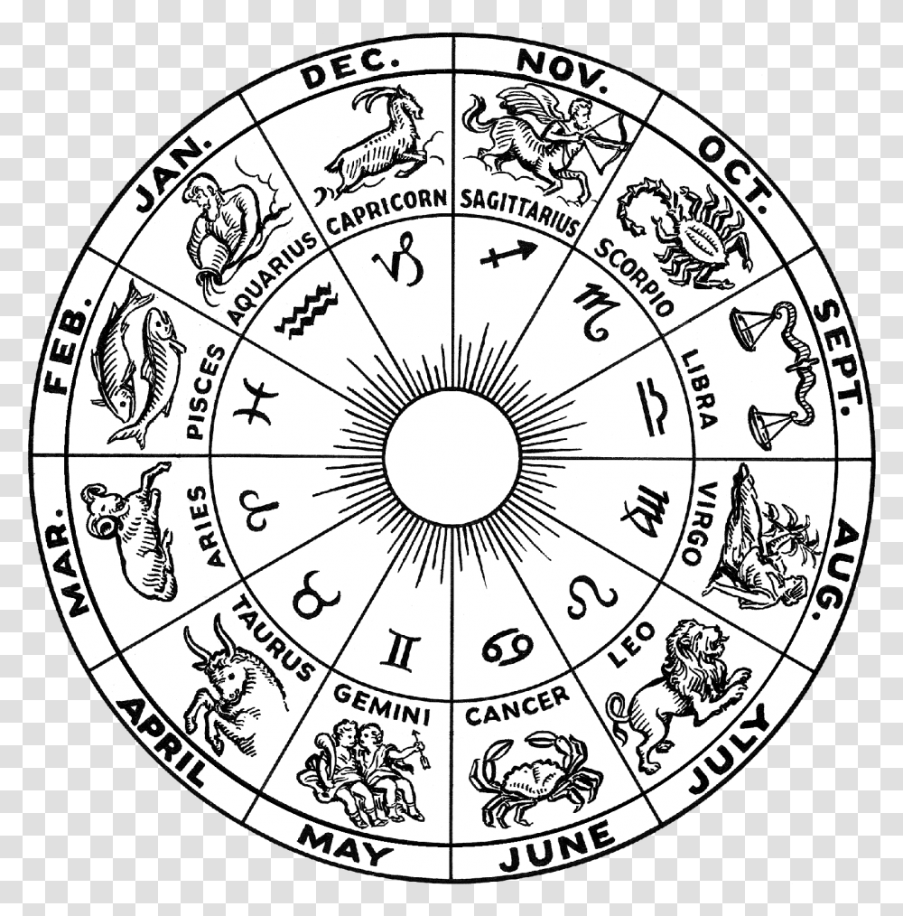 Zodiac Stars Name With Months, Compass Transparent Png
