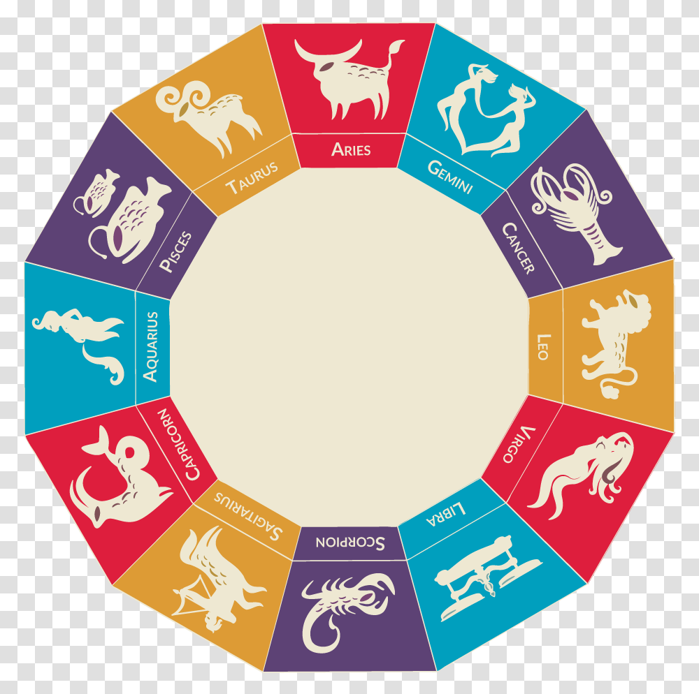 Zodiac Wheel Telugu Rasulu, Number, Game Transparent Png – Pngset.com