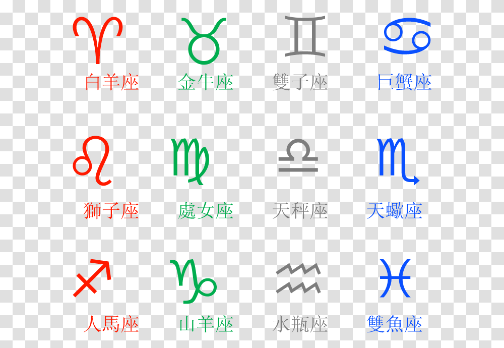 Zodiacsigns Chinese All Month Zodiac Signs, Alphabet, Number Transparent Png