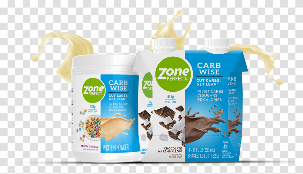 Zone Perfect Keto Shakes, Dessert, Food, Person, Human Transparent Png