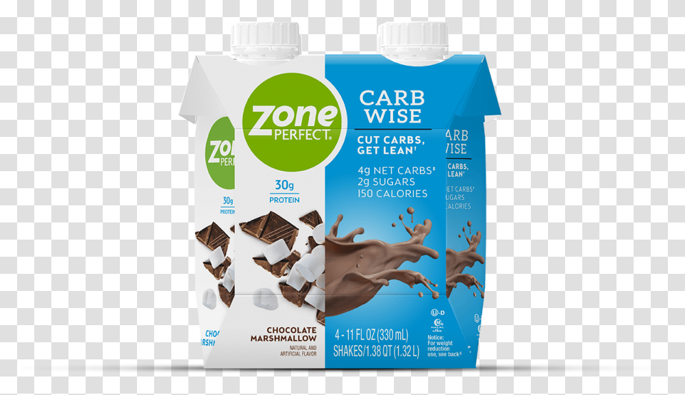 Zone Perfect Keto Shakes, Poster, Advertisement, Flyer, Paper Transparent Png